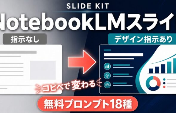NotebookLMの指示なしとSLIDE KITのデザイン指示ありの比較
